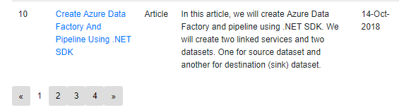 C# Corner RSS Feeds in Blazor with Pagination